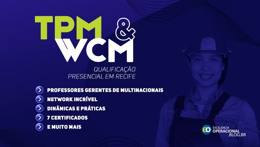 Oportunidade de conhecer o WCM com uma linguagem simples e